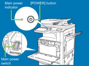 How to use a photocopier