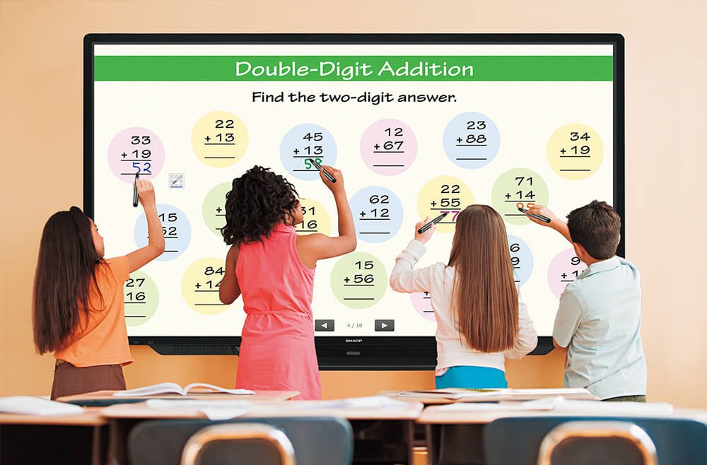 The pros and cons of an interactive screen in your classroom 