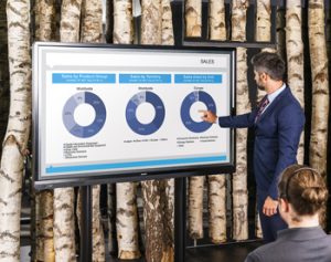 Interactive touch screens