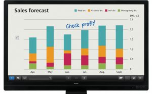 Sharp 65” Touch screen